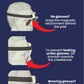 Magnetic Forehead Mount