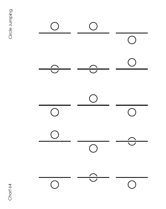 Charts and Activity Sheets Preview