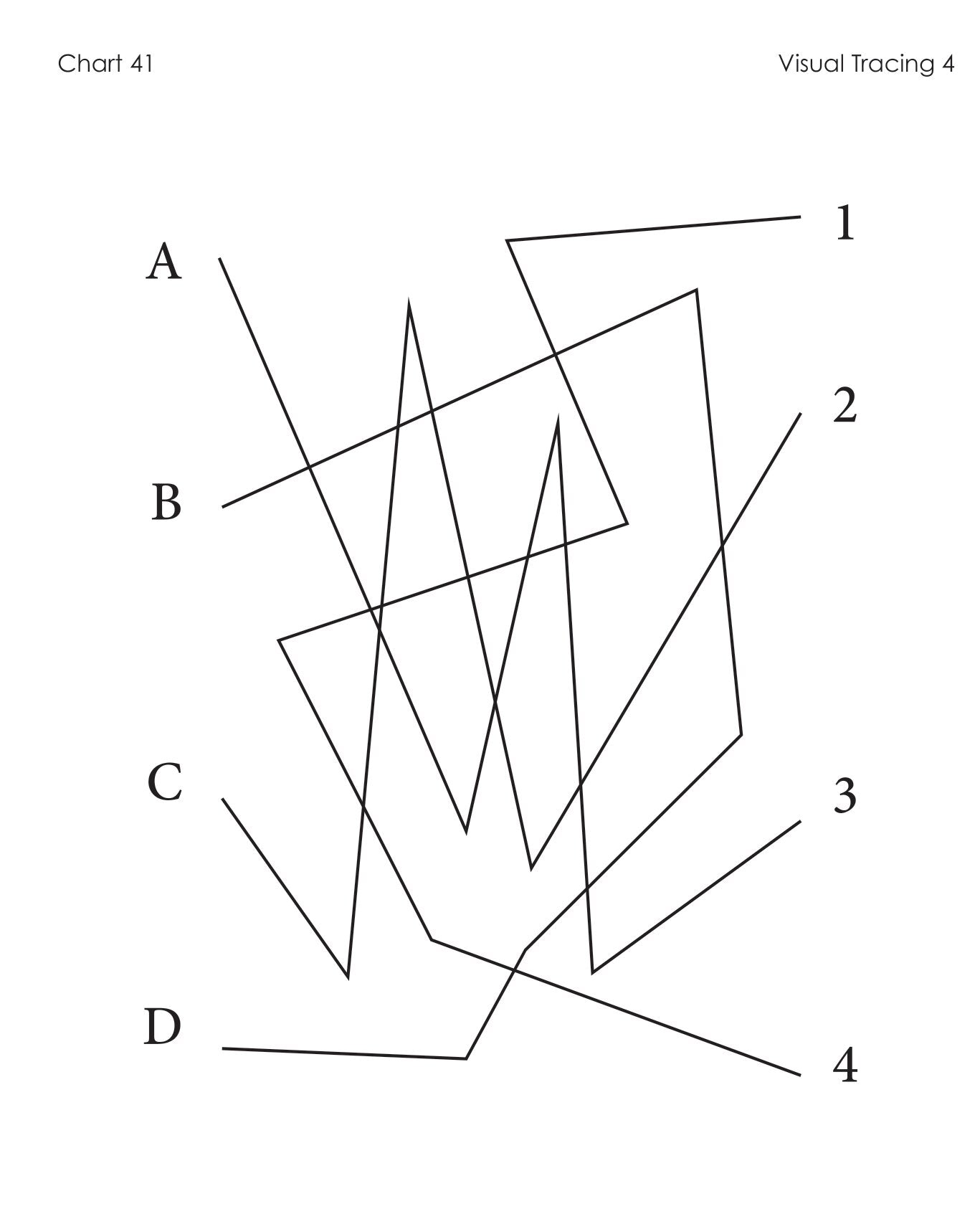 Charts and Activity Sheets Preview