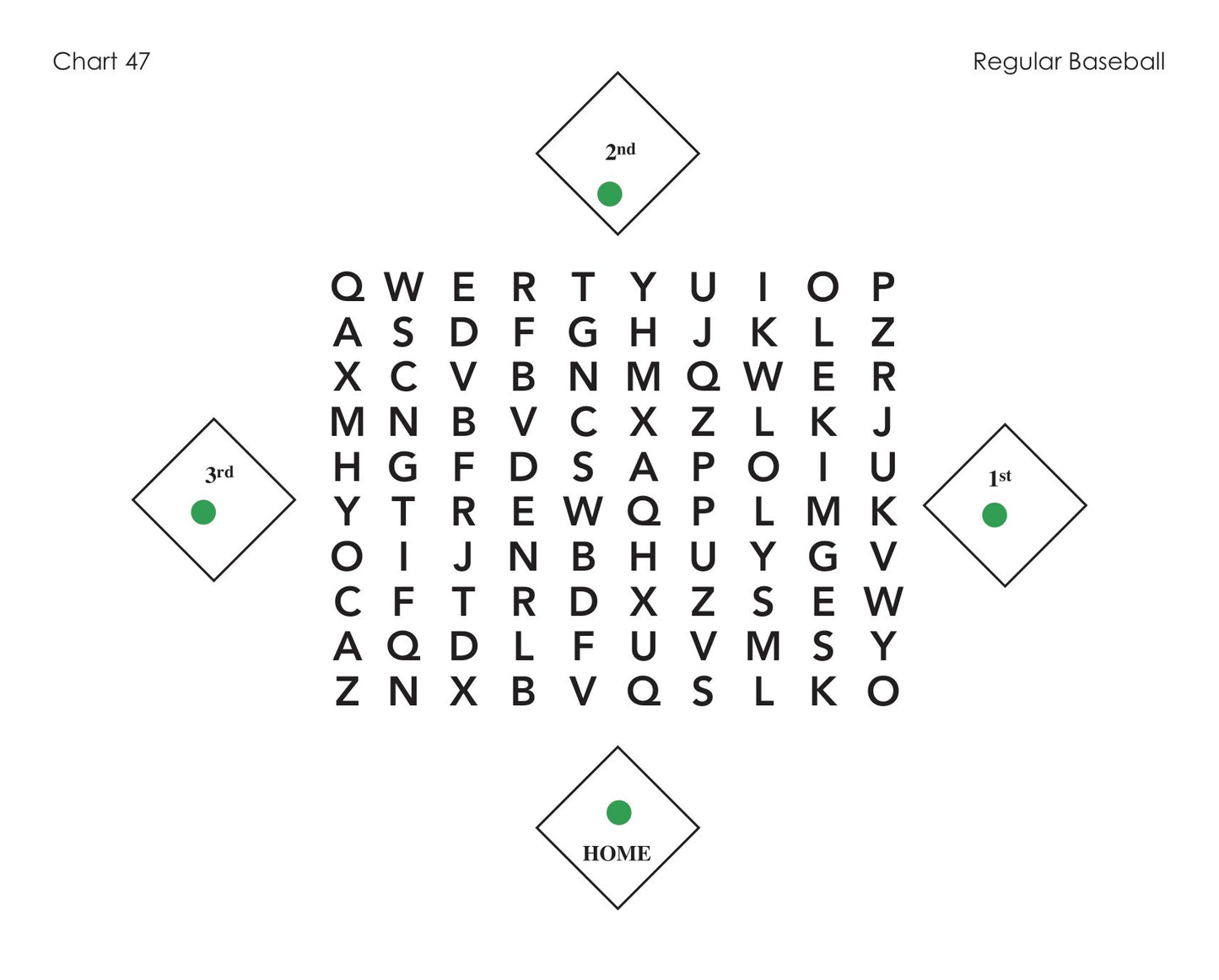 Charts and Activity Sheets Preview