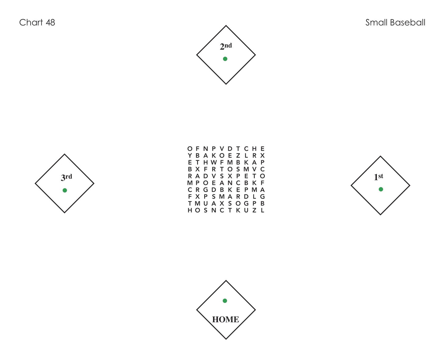 Charts and Activity Sheets Preview