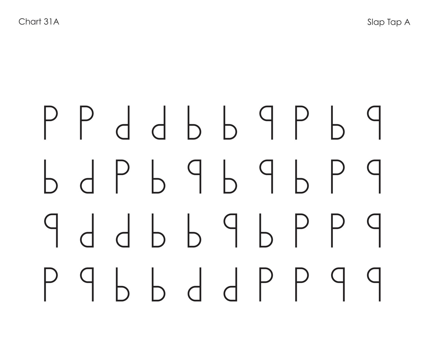 Charts and Activity Sheets Preview